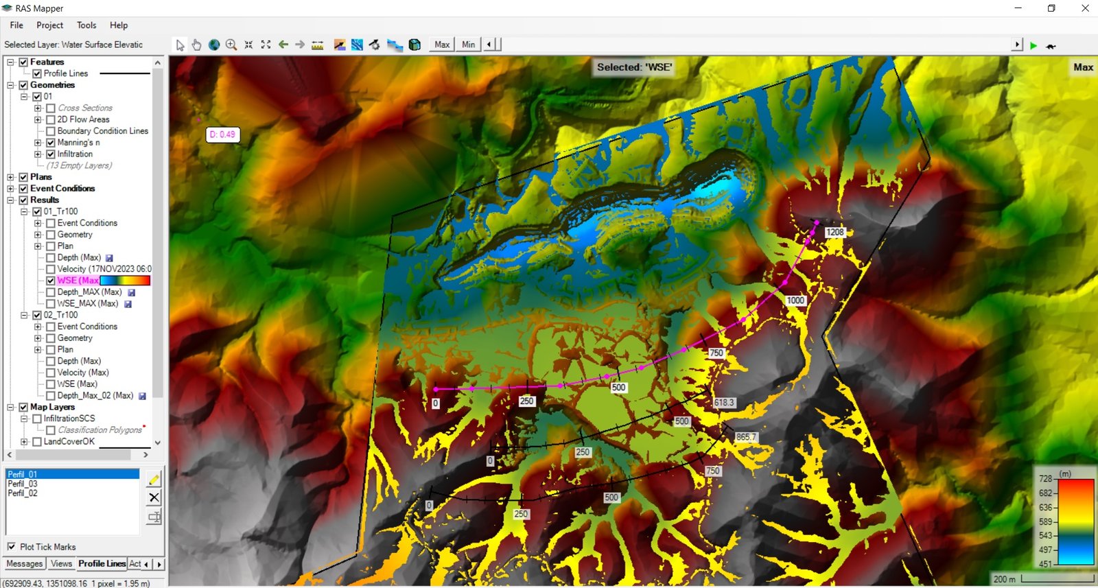 Soluciona Consultores