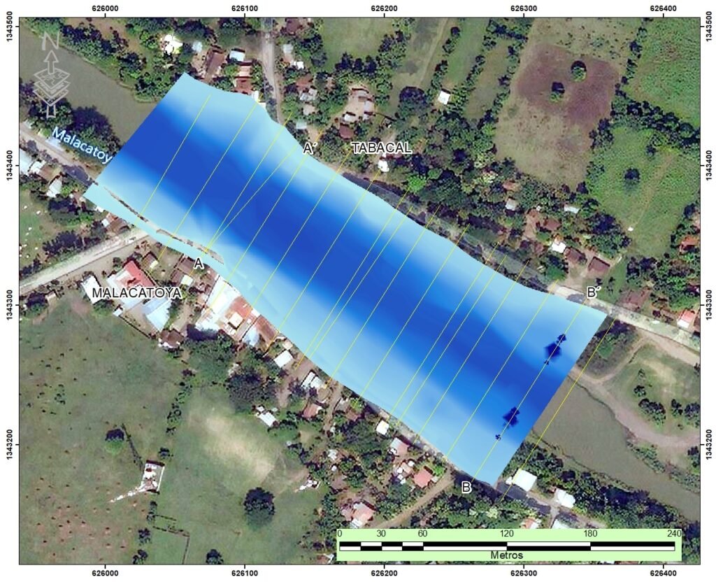 Soluciona Consultores