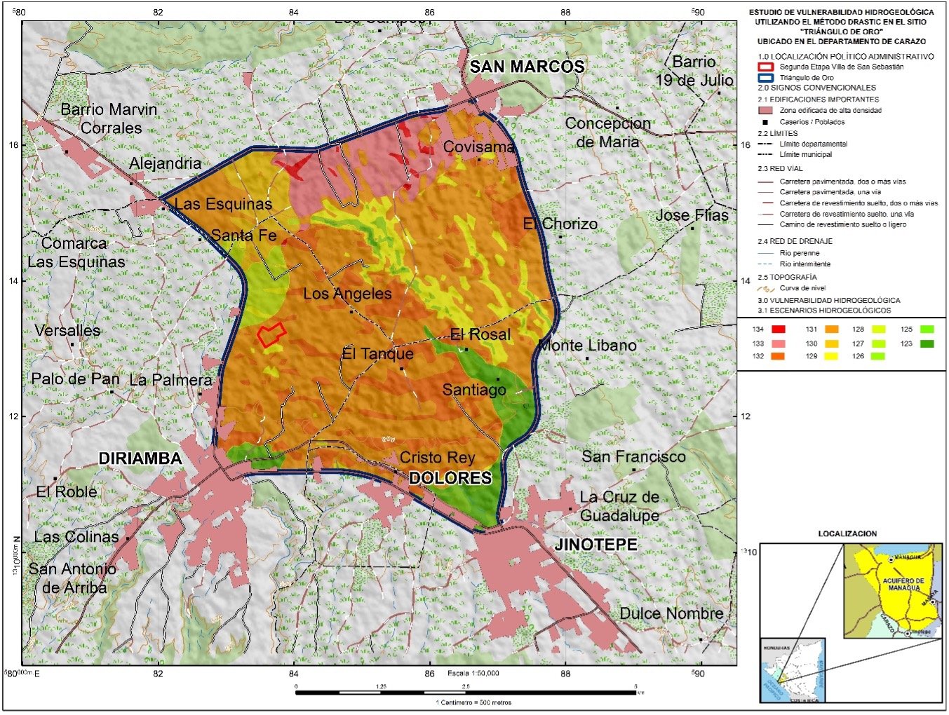 Soluciona Consultores